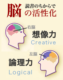 読書教室（高速リスニング実り）