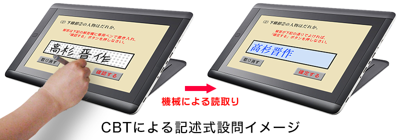 CBT 記述式設問イメージ
