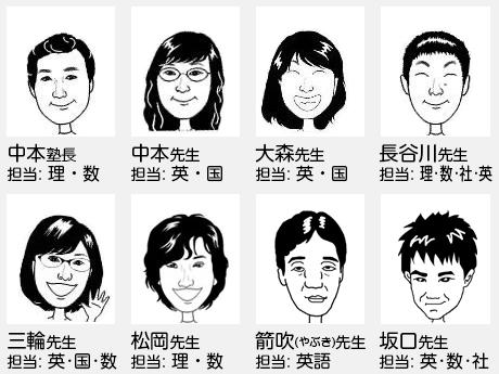 M.A.C.実りの教室2018講師陣